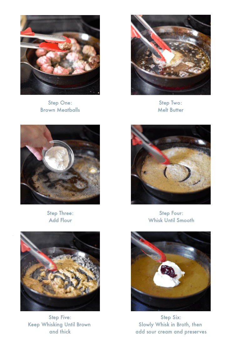 collage of how to make swedish meatballs