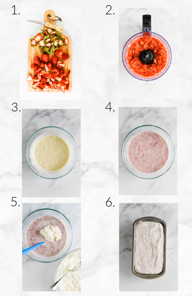 collage showing steps to make strawberry ice cream