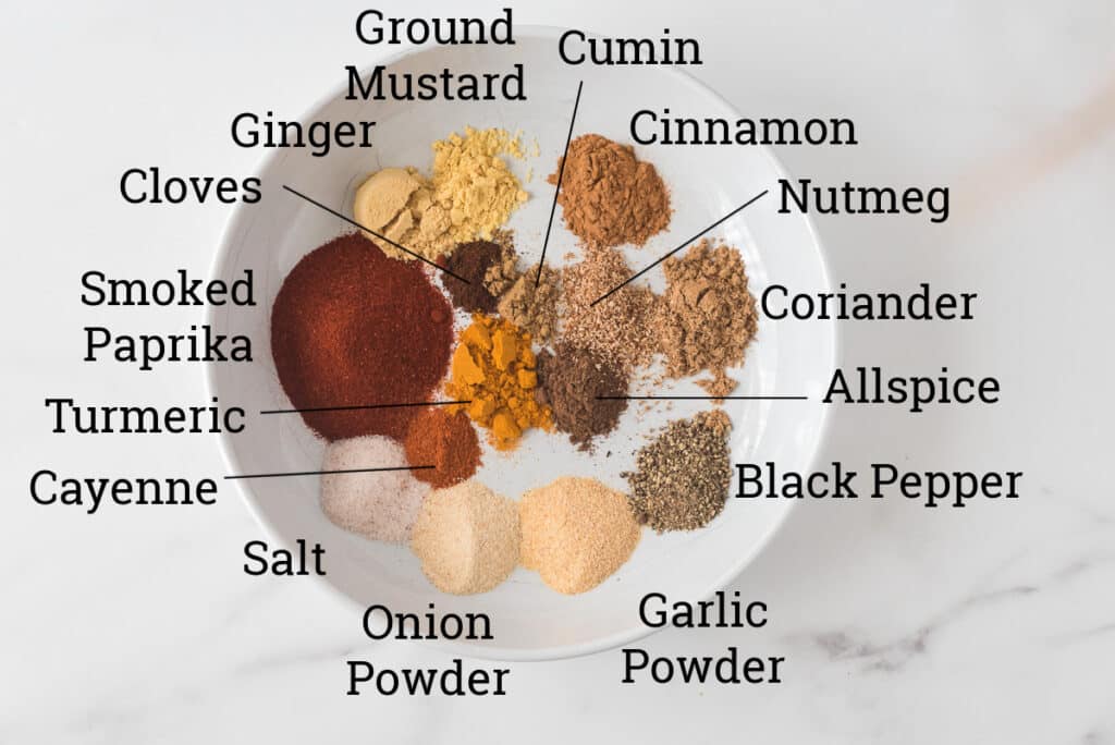ingredients for berbere in individual piles in white bowl, with text label overlays
